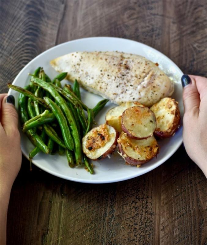 piščančji file, rdeči krompir in grah ob strani, na belem krožniku, 7 -dnevni načrt zdrave prehrane