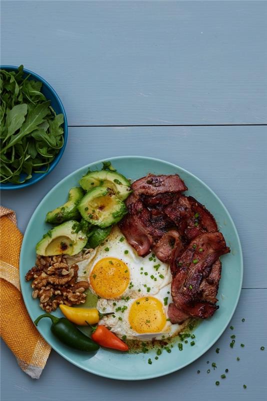 ocvrta jajca s slanino in avokadom, ideja za keto zajtrk, recept z jajci kot nalašč za keto zajtrk