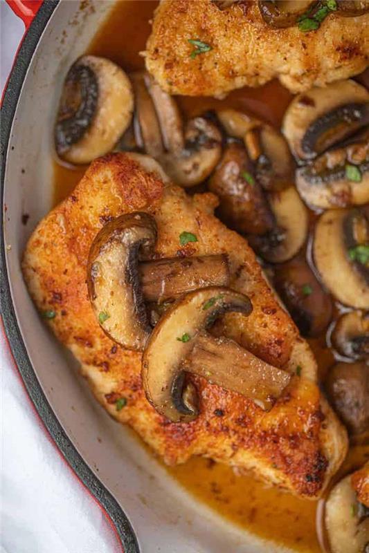 Filetti di pollo con funghi, padella con pollo in sugo, sugo di funghi, cena a base di carne