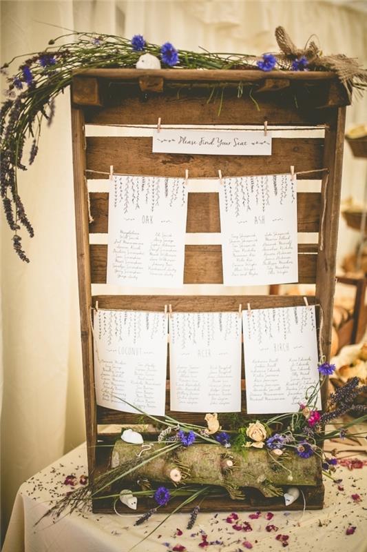 DIY ideja za izdelavo poročne mize, kmečki leseni zaboj, seznam gostov, ki visi z zatiči za oblačila na vrvi, okrasitev podeželskega cvetja in lesenega hloda, preprosta poroka