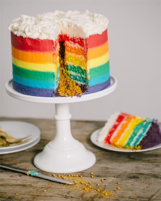 kako narediti izvirno mavrično torto s presenečenjem v notranjosti, recept za pinata torto v mavričnih barvah, okrašeno z večbarvno glazuro na straneh torte