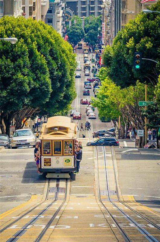 san-francisco-usa-travel-to-the-United States