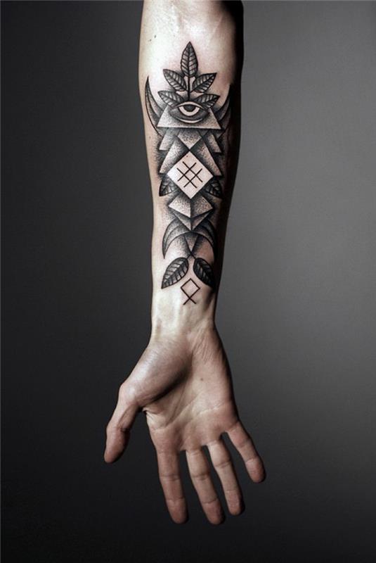 simbol-tatoo-pomen-trikotne roke