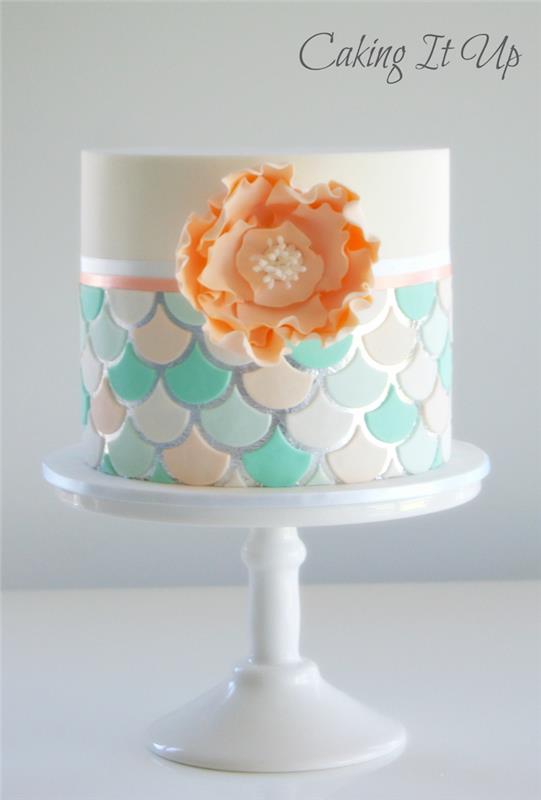 Izvirne rojstnodnevne torte, preproste ideje za rojstnodnevne torte