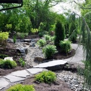 Imitacija potoka na vrtu