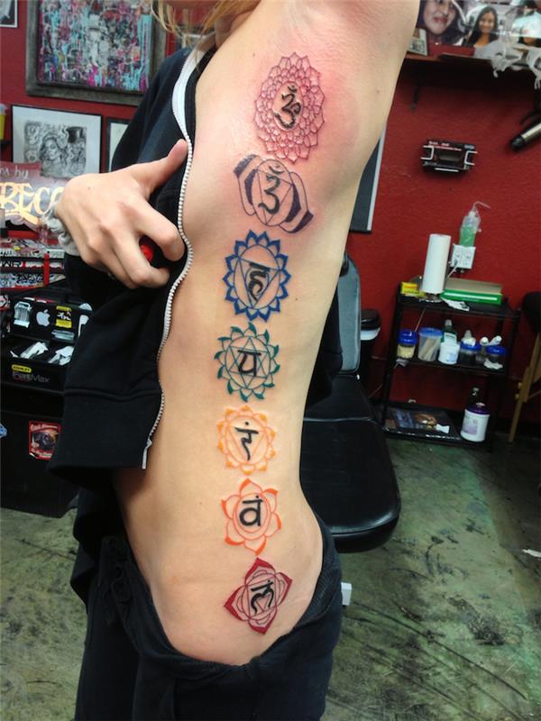budistų tatuiruočių simboliai čakros