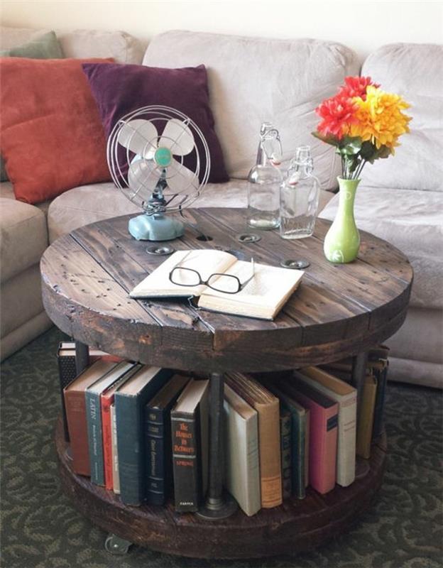 deco kule, kitaplıklı sehpa, kitaplar için saklama alanı, ahşap tepsi, kitap, çiçek buketi, gri kanepe ve çok renkli minderler