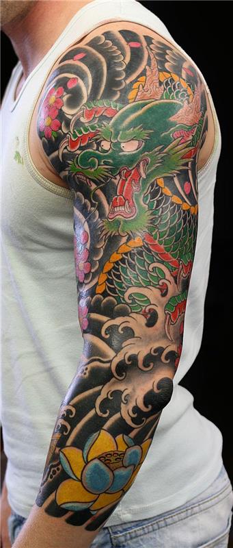 Japonų drakono tatuiruotės dizainas tradicinė japonų tatuiruotė ant rankos