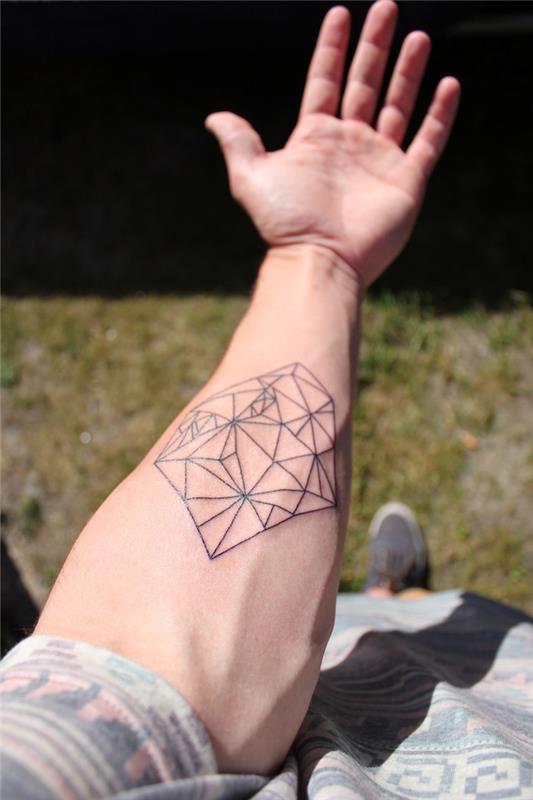 Tatuaggi piccoli anlam ifade eden sull'avambraccio con form geometrik şekiller