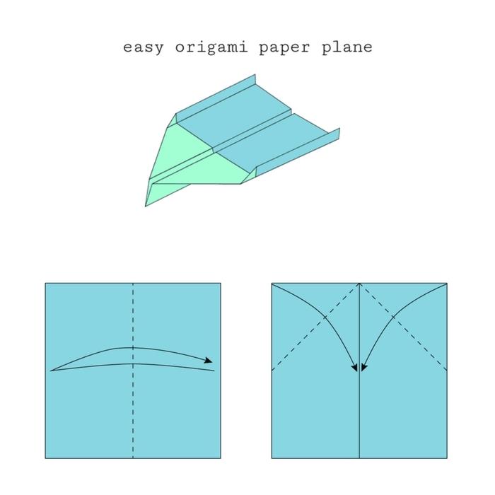 origami lankstymo schema skraidančiam lėktuvui pagaminti