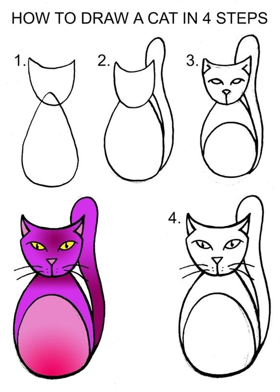 4 kolay adımda kolay kedi çizimi nasıl çizileceğini, geometrik şekillerle kedi gövdesi ve kafası nasıl çizileceğini öğrenin