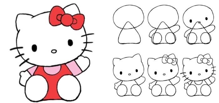 „Hello Kitty Cat“ piešimo pavyzdys, kaip piešti „Kawaii“ katę šešiais paprastais žingsniais, kaip padaryti „Hello Kitty Cat“ piešinį