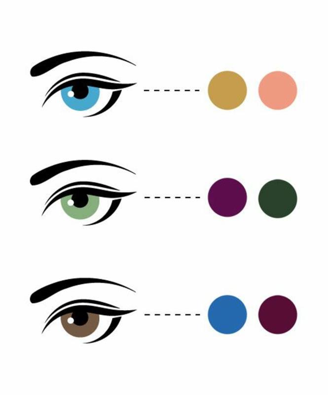 z-grab-the-makeup-temno-zelene-oči-poročne-ličila-zelene-oči-spremenjene velikosti