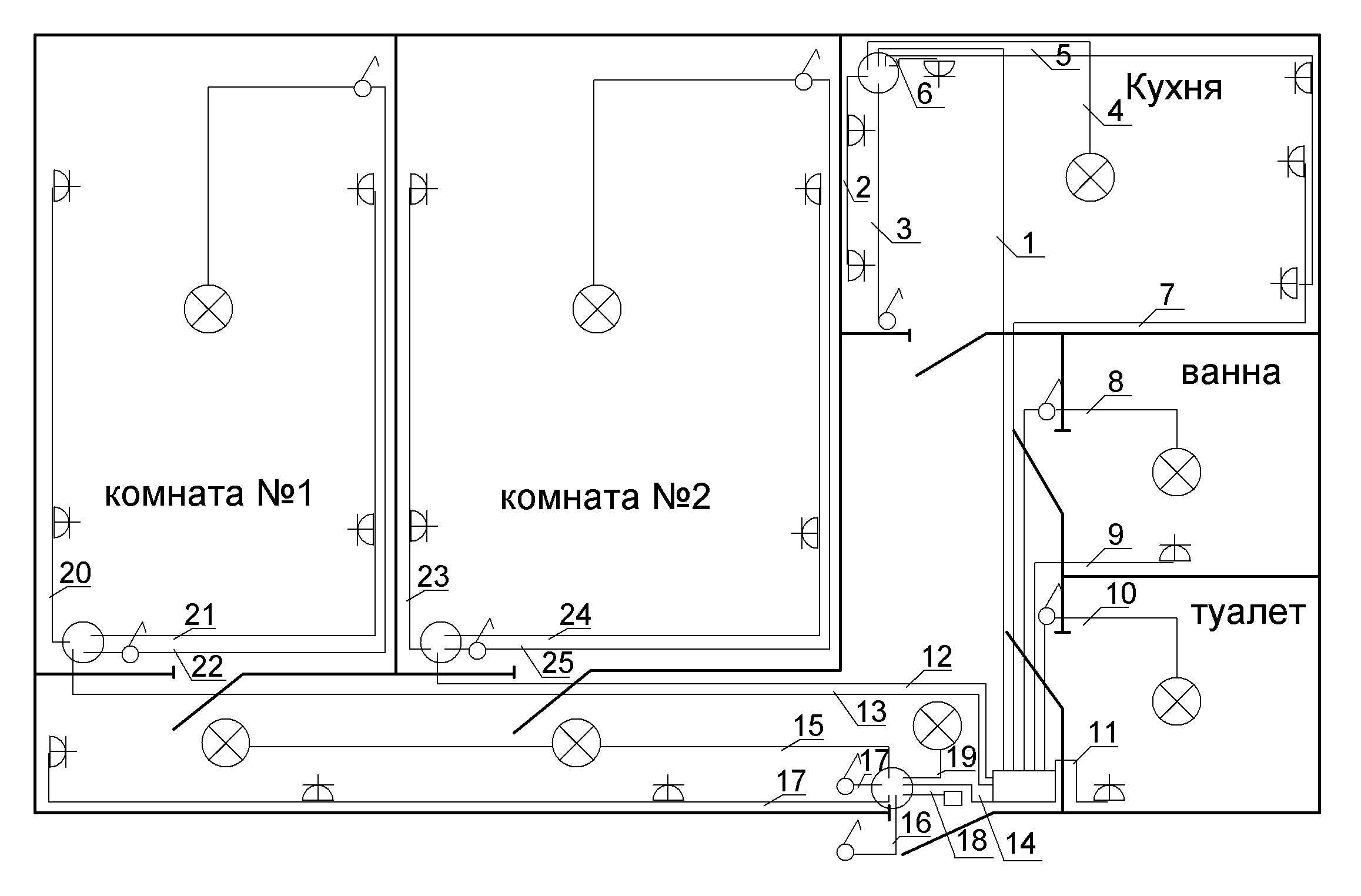 Diagrama de cableado en el apartamento.